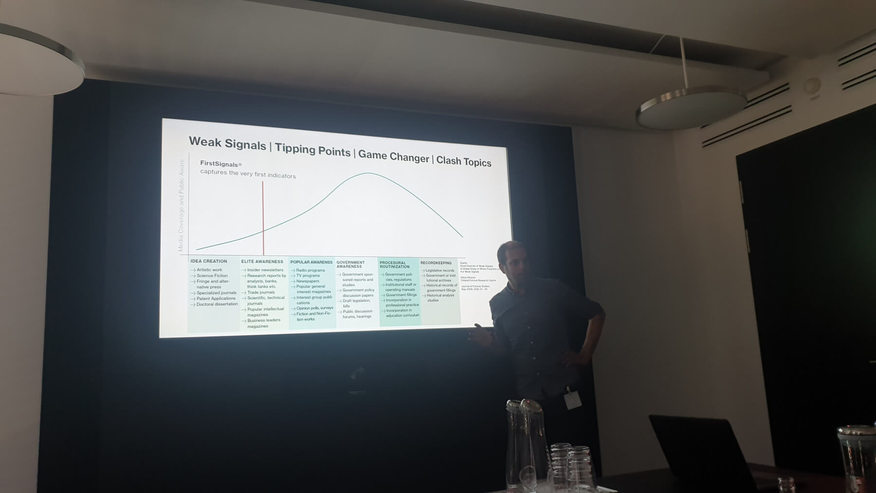 Themenplanung im Newsroom mit FirstSignals