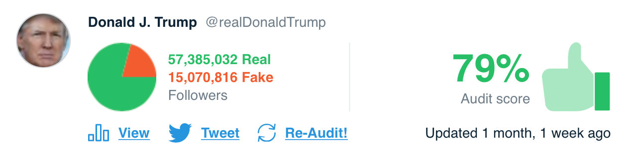 Donald Trump Twitter