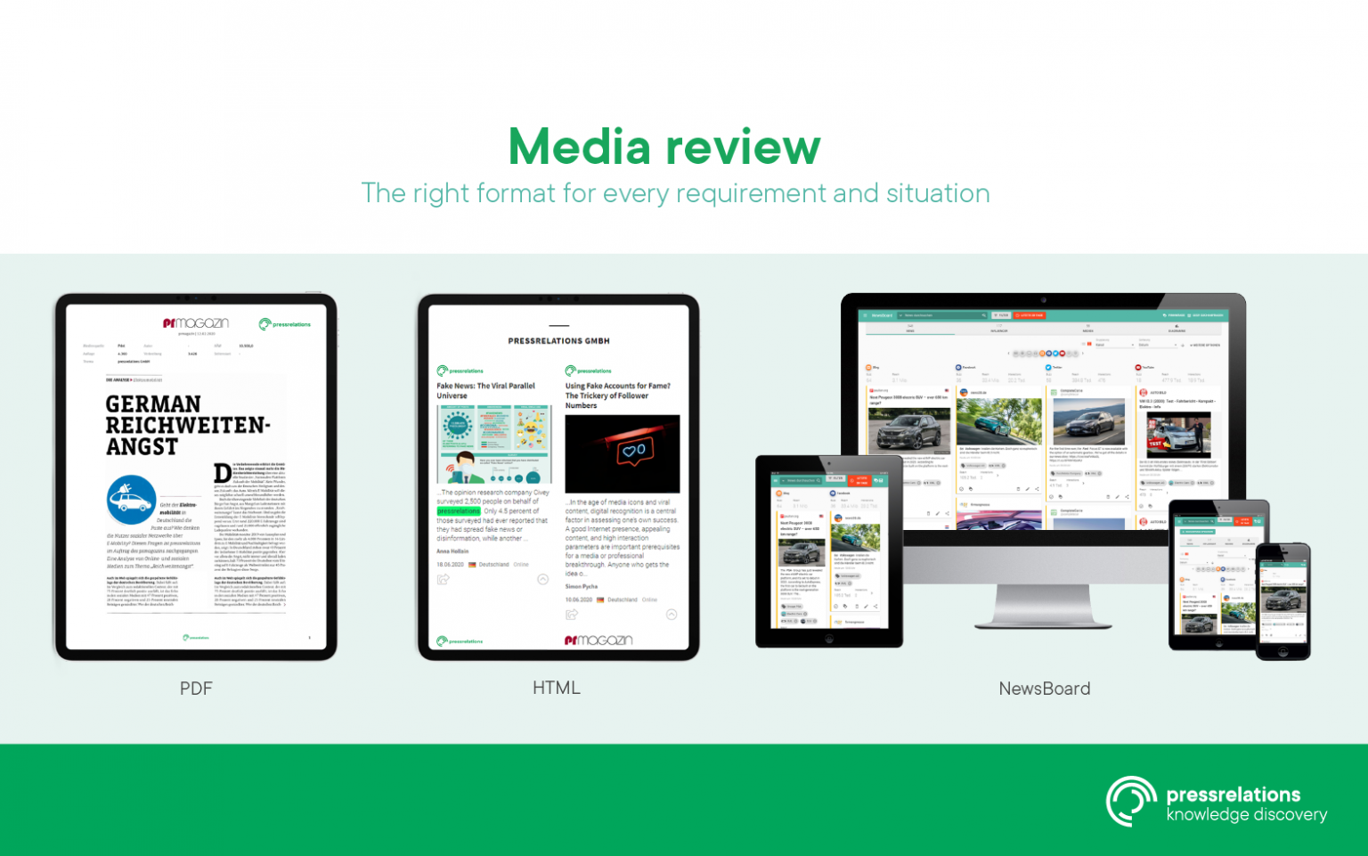 What Is the Appropriate Media Review Format?