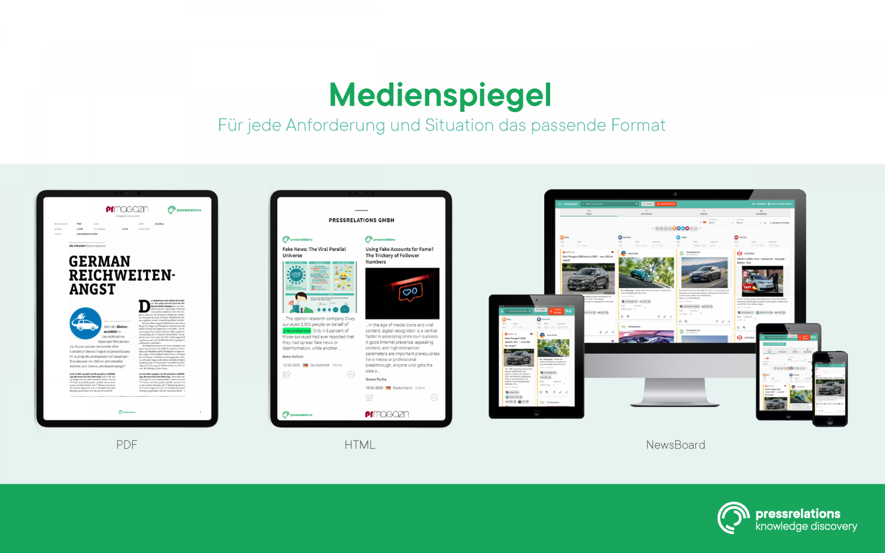 Welches Pressespiegel Format ist am besten? pressrelations