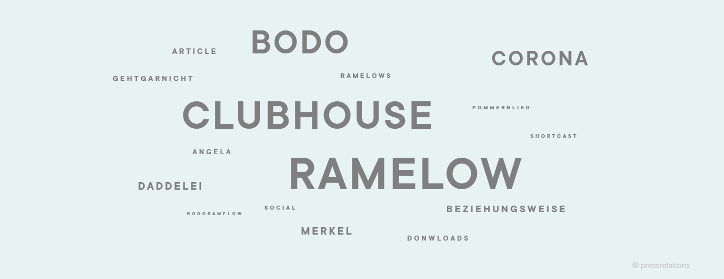 Clubhouse Hashtag Cloud pressrelations