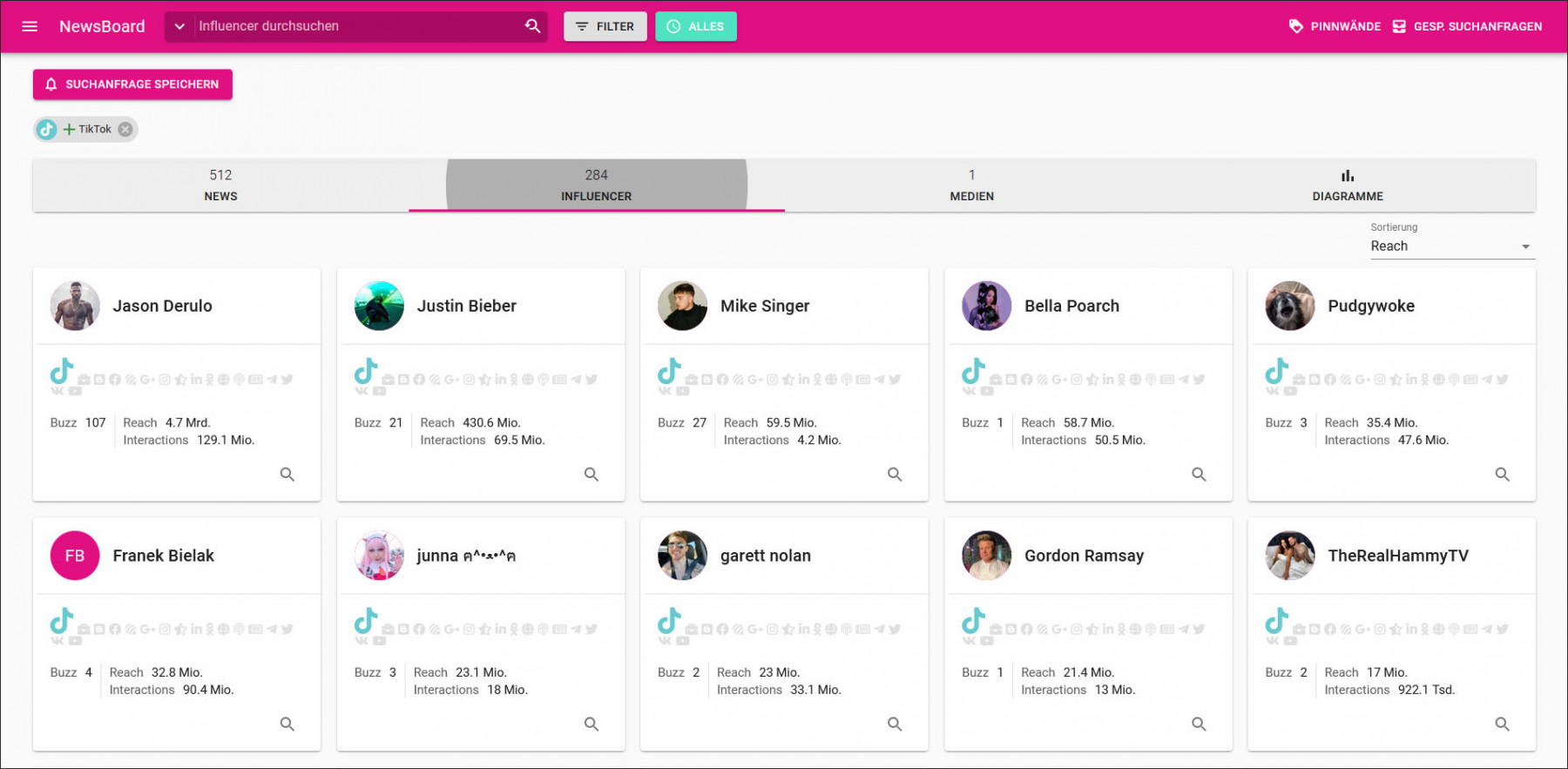 TikTok Influencer NewsRadar pressrelations