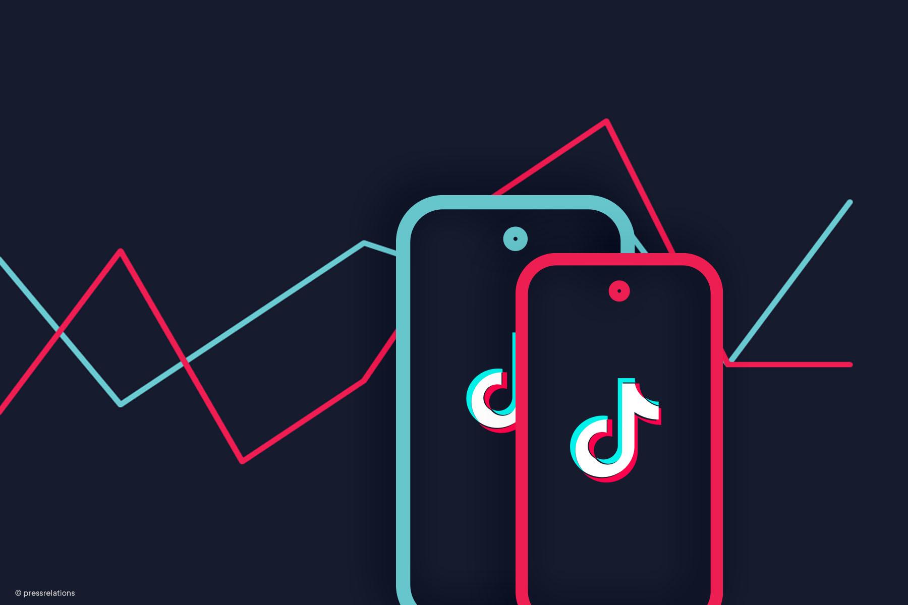 TikTok's Potential For Marketers