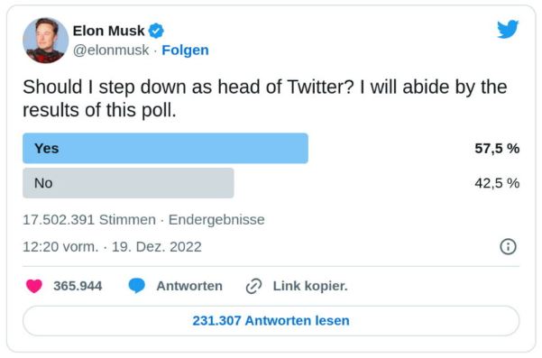 Elon Musk Twitter