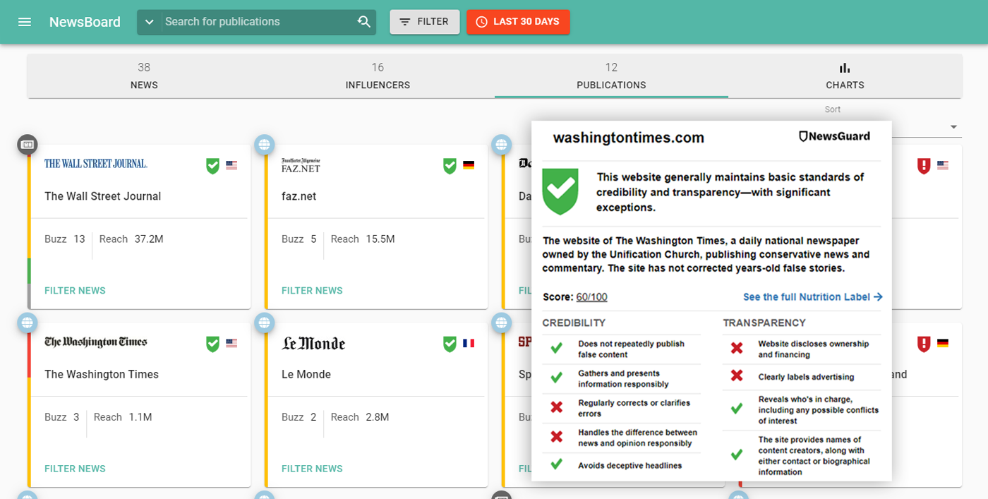 Fake News Monitoring - sample view | pressrelations