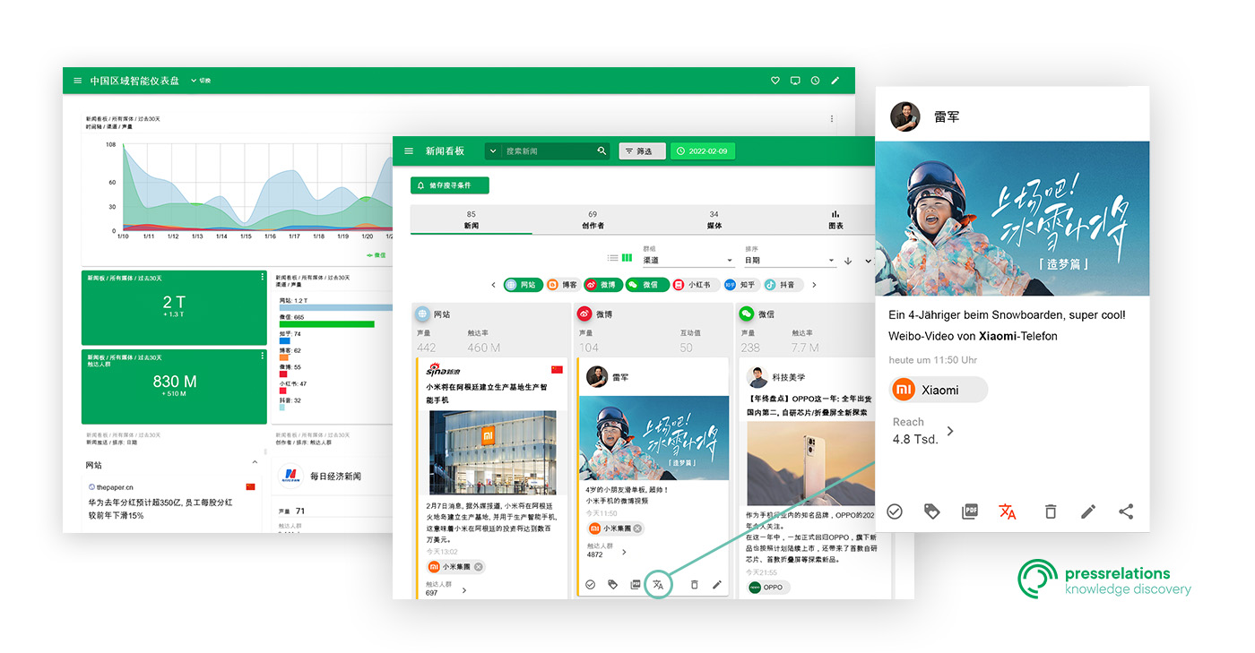 NewsRadar jetzt auch mit chinesischen Quellen und Übersetzungsfunktion Bild: NewsRadar jetzt auch mit chinesischen Quellen und Übersetzungsfunktion
