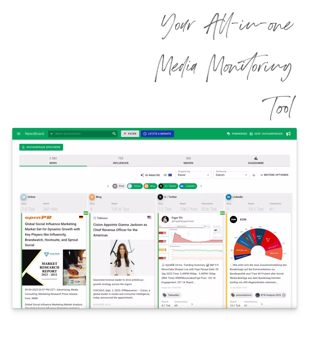 NewsRadar NewsBoard All-in-one