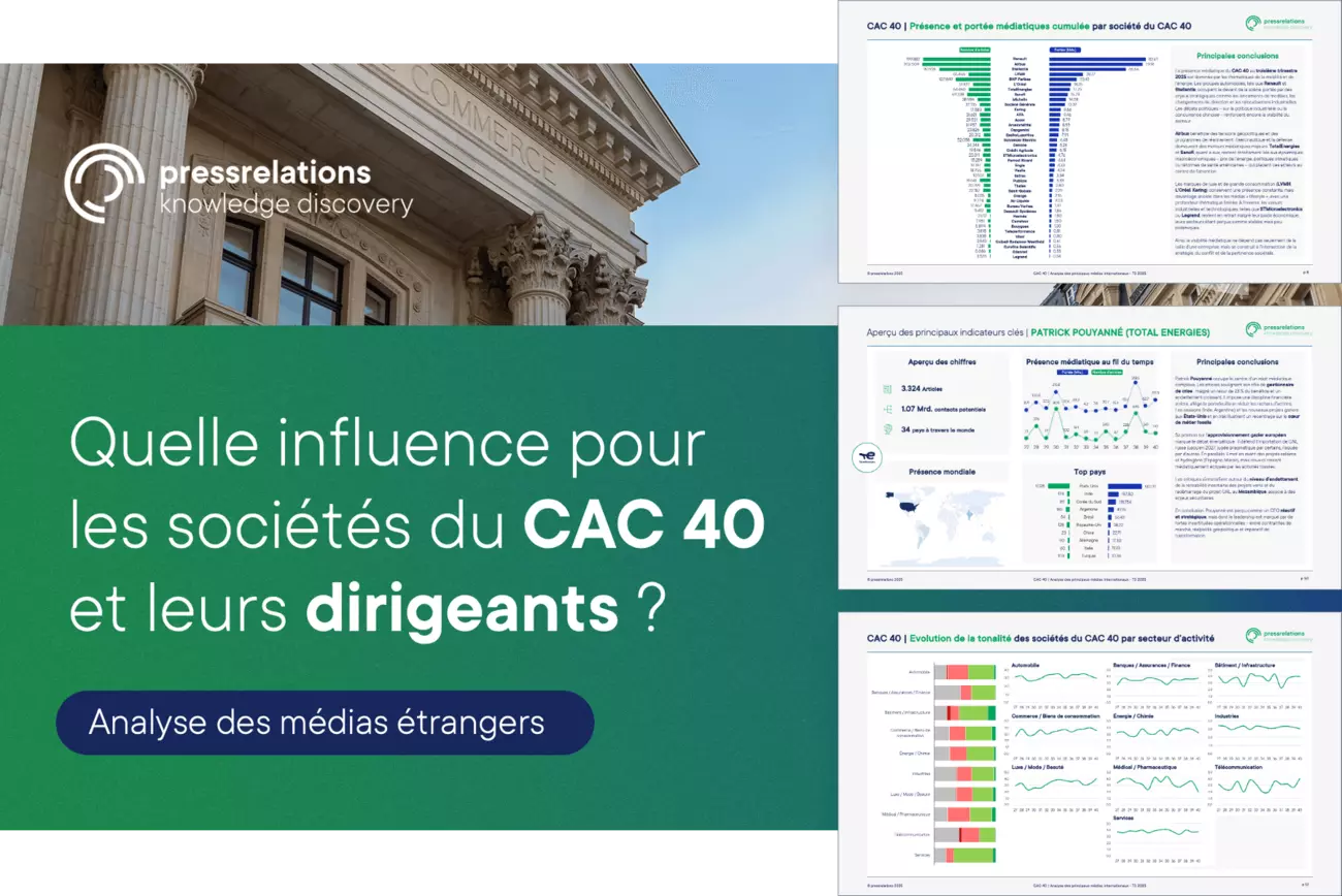 Analyse des média étrangers 2025 | CAC 40 sociétés et leurs dirigeants