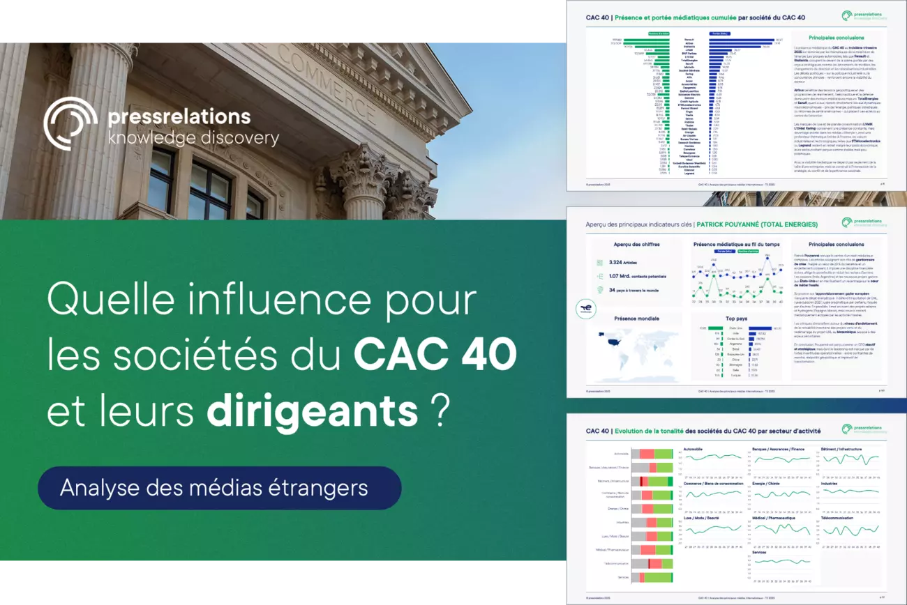 Analyse des média étrangers 2025 | CAC 40 sociétés et leurs dirigeants
