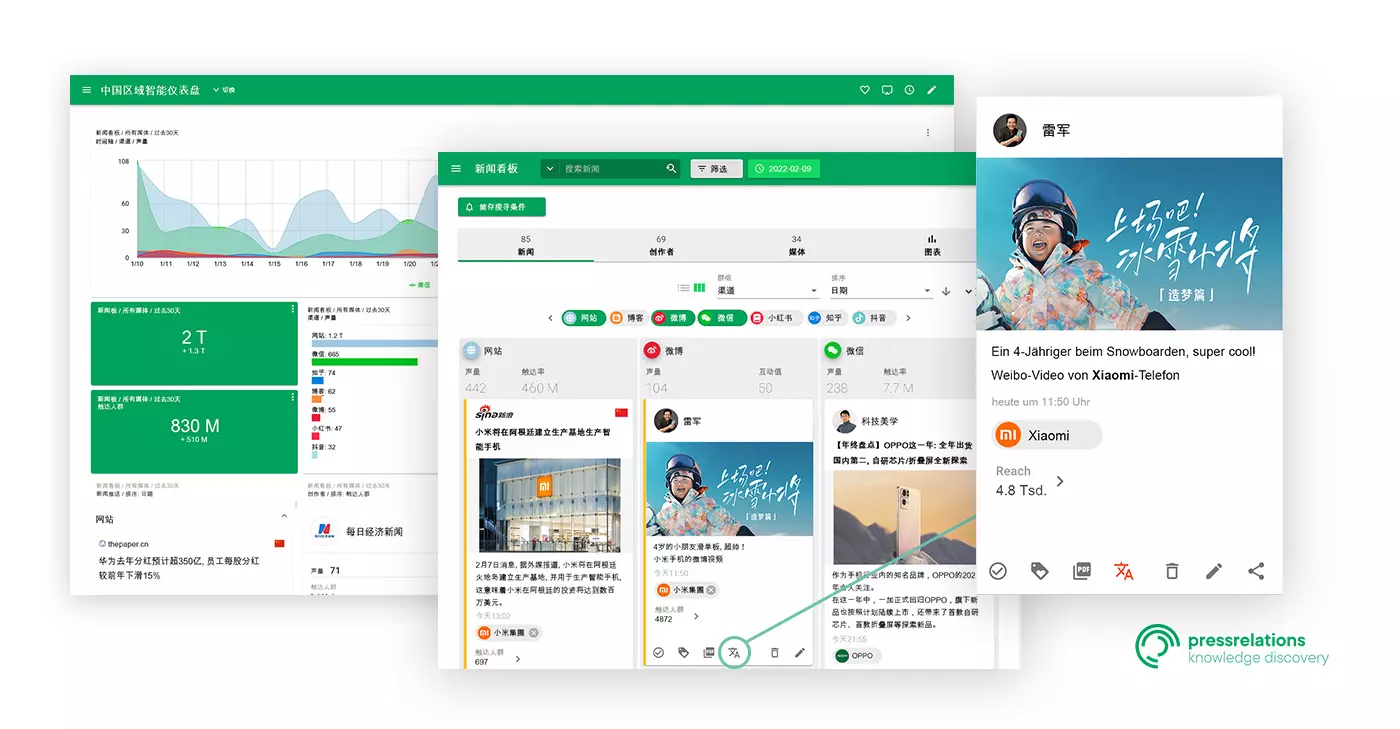 NewsRadar jetzt auch mit chinesischen Quellen und Übersetzungsfunktion Bild: NewsRadar jetzt auch mit chinesischen Quellen und Übersetzungsfunktion