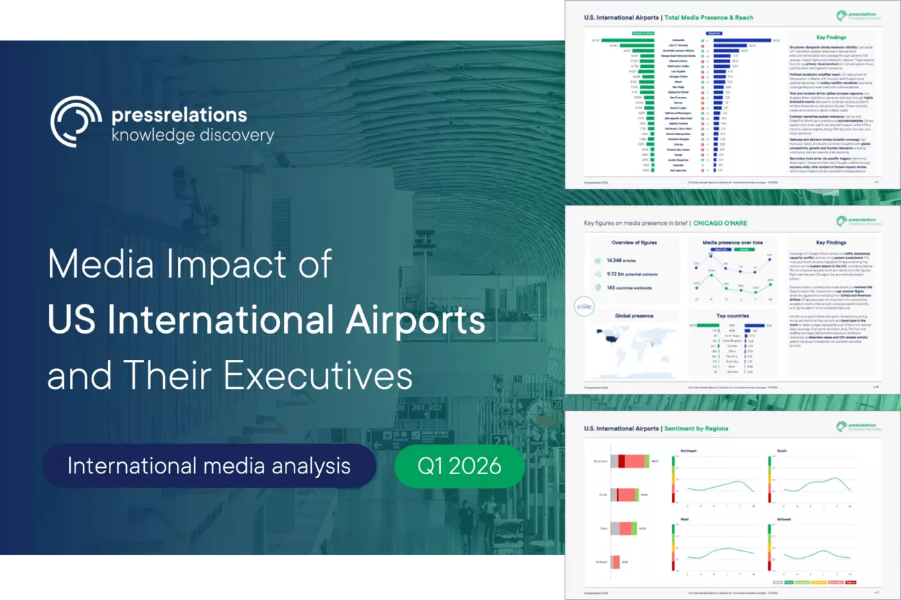 US International Airports in the Public Eye | Study Download