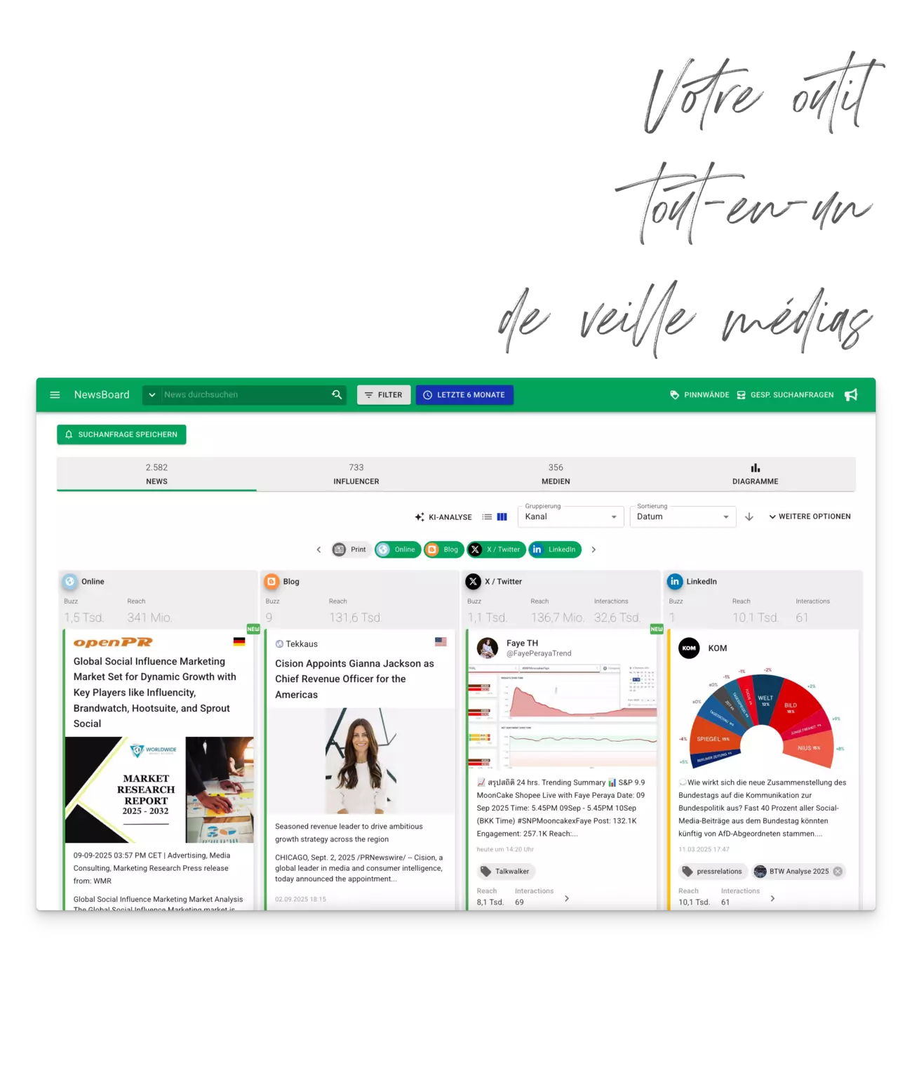 NewsRadar NewsBoard Tout-en-un