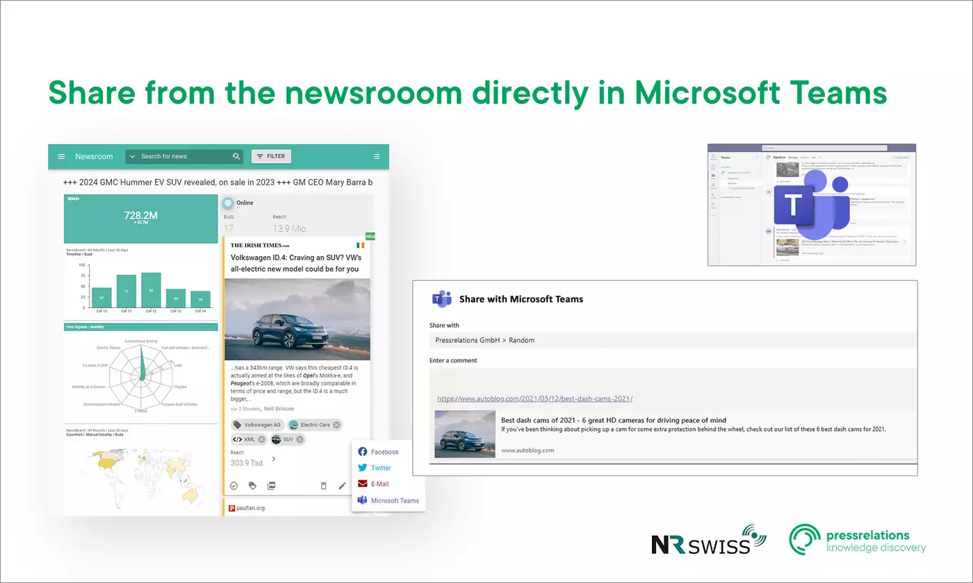 pressrelations and NR SWISS integrate Microsoft Teams in virtual realtime newsroom