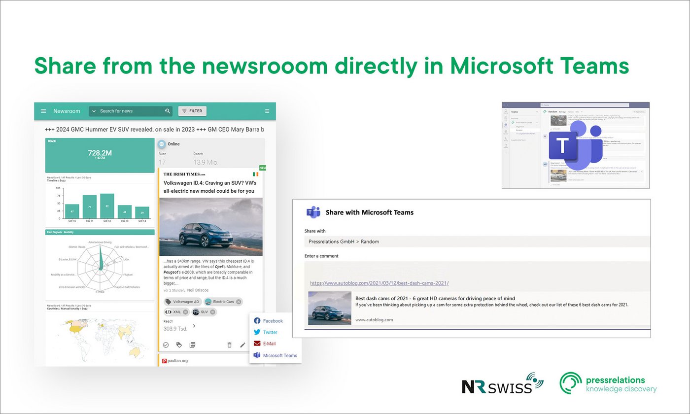 pressrelations and NR SWISS integrate Microsoft Teams in virtual realtime newsroom