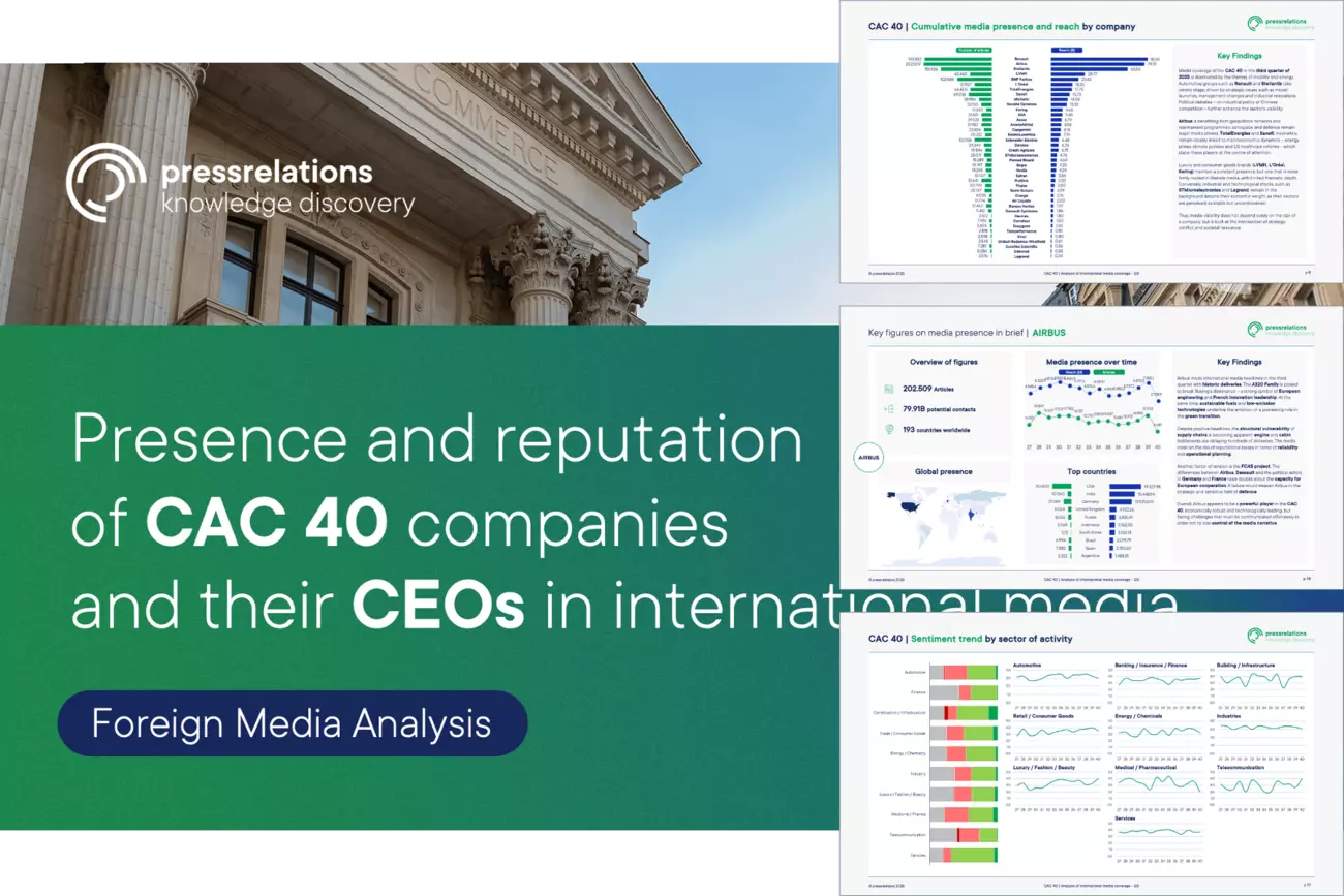 Presence and reputation of CAC 40 companies and their CEOs in international media