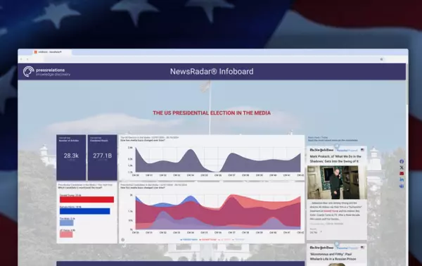 Infoboard US Election 2024 | pressrelations