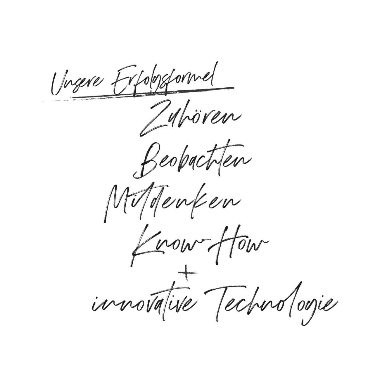 Handschrift: Wie wir arbeiten| pressrelations