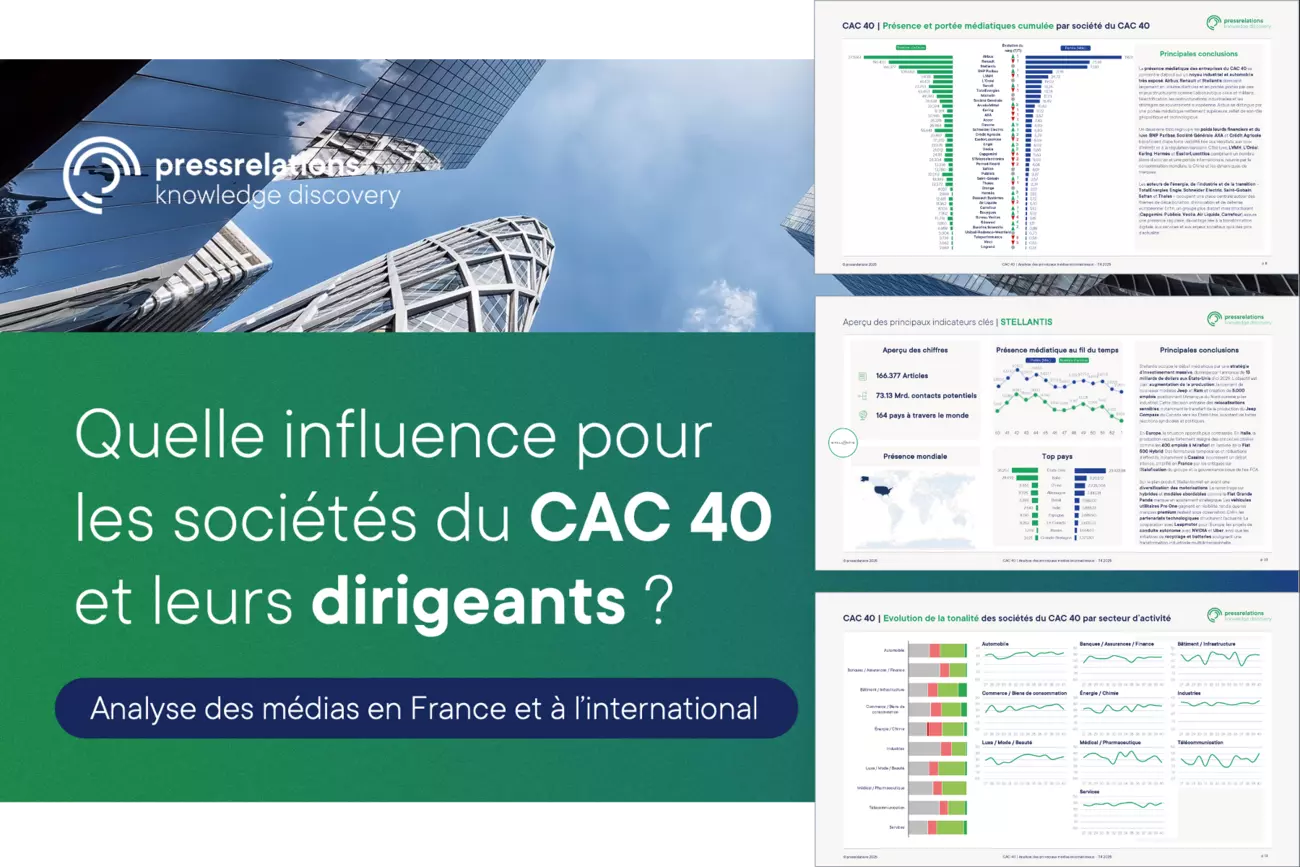 CAC 40 Baromètre