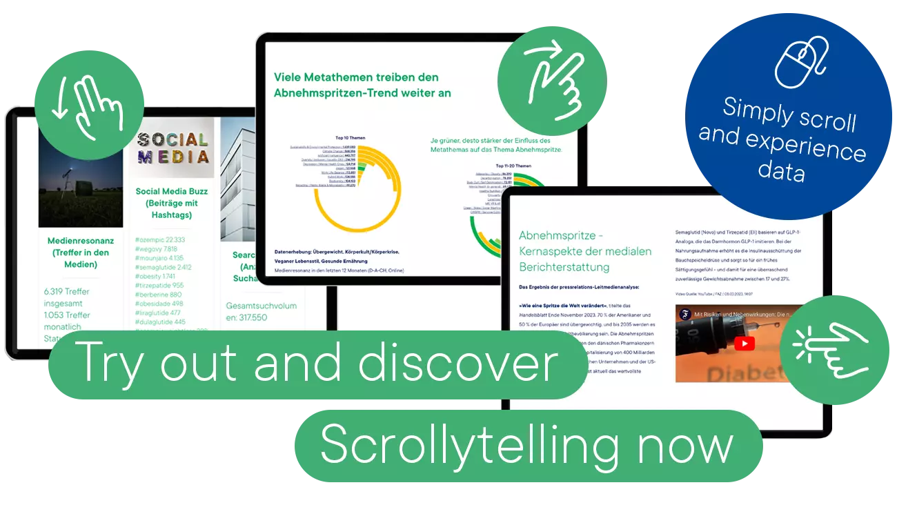 Scrollytelling | Try out now