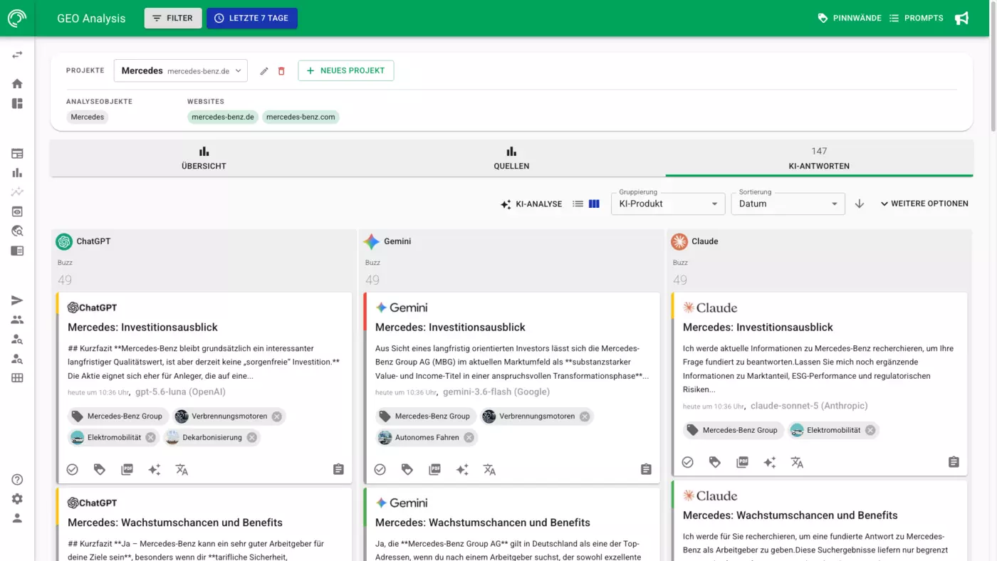 Automatisiertes Prompt-Tracking in 5 KI-Modellen mit GEO-Analyse in NewsRadar
