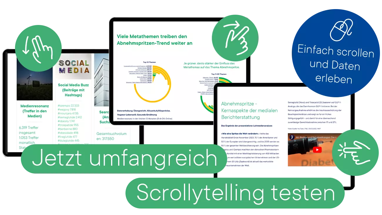 Scrollytelling | Jetzt umfangreich testen