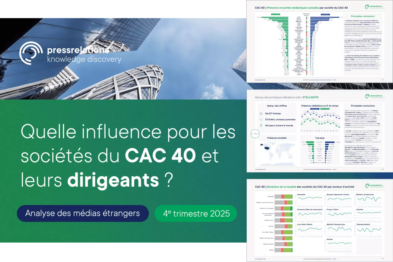 Analyse des média étrangers T4 2025 | CAC 40 sociétés et leurs dirigeants