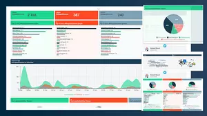 CEO-Barometer | Echtzeit-Infoboard