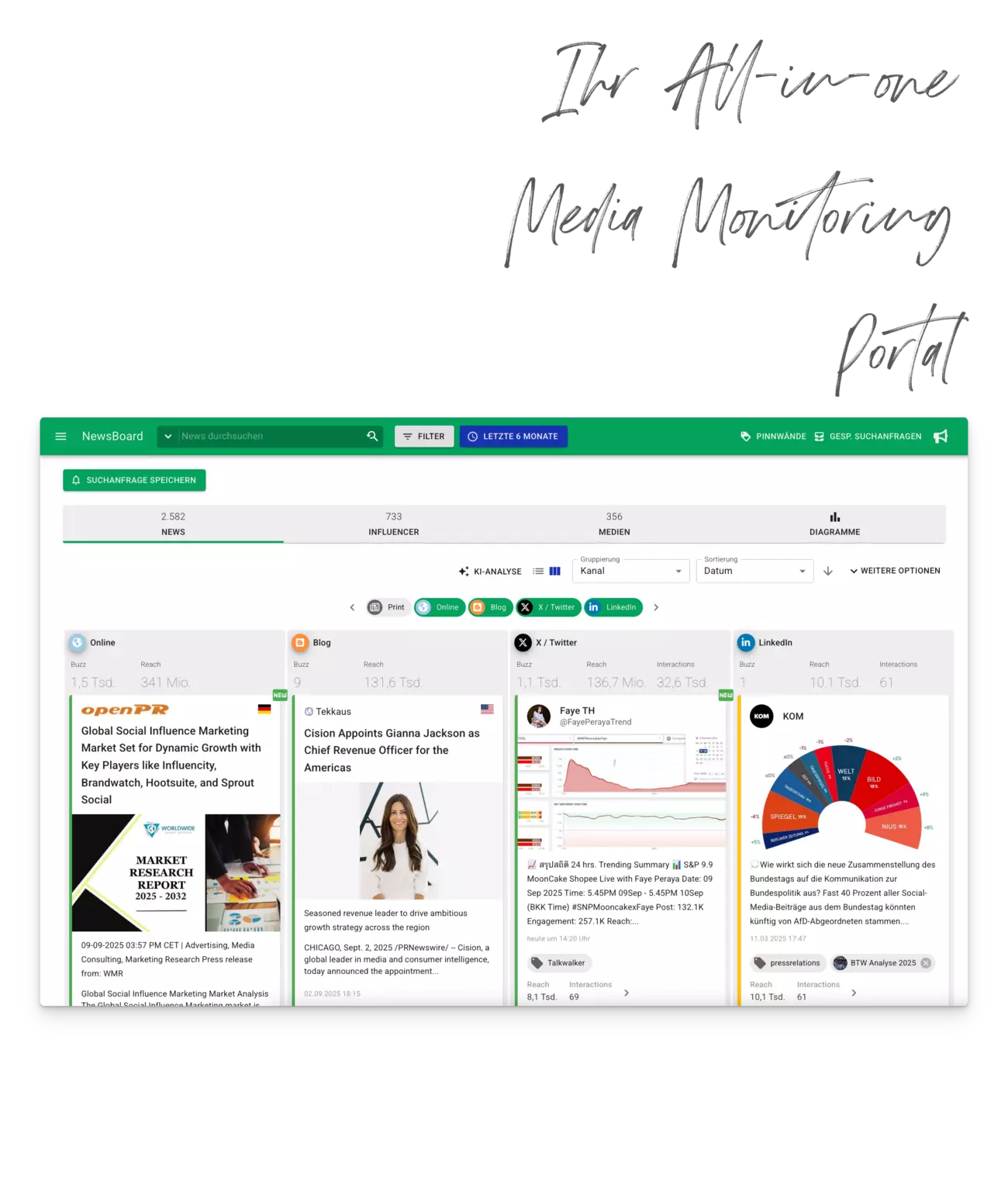 NewsRadar® NewsBoard All-in-one Portal