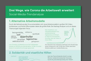 Whitepaper | Wie Corona die Arbeitswelt beeinflusst